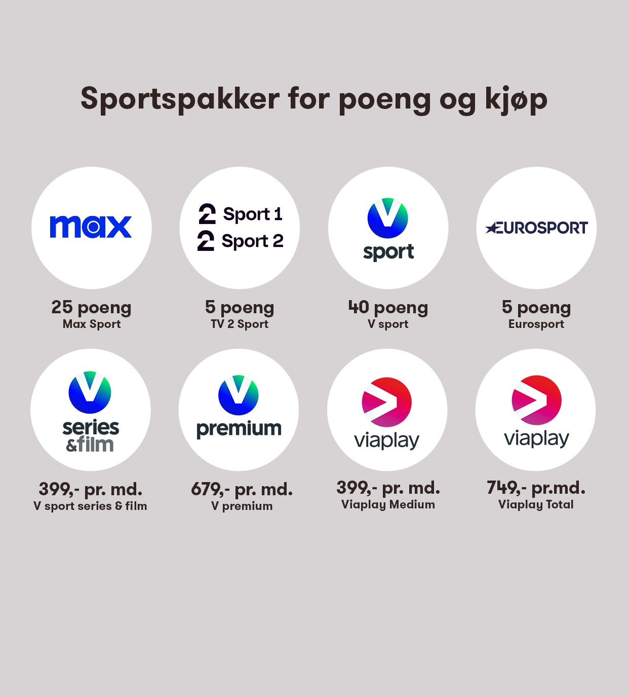 web-innholdsoversikt-sport-mobil